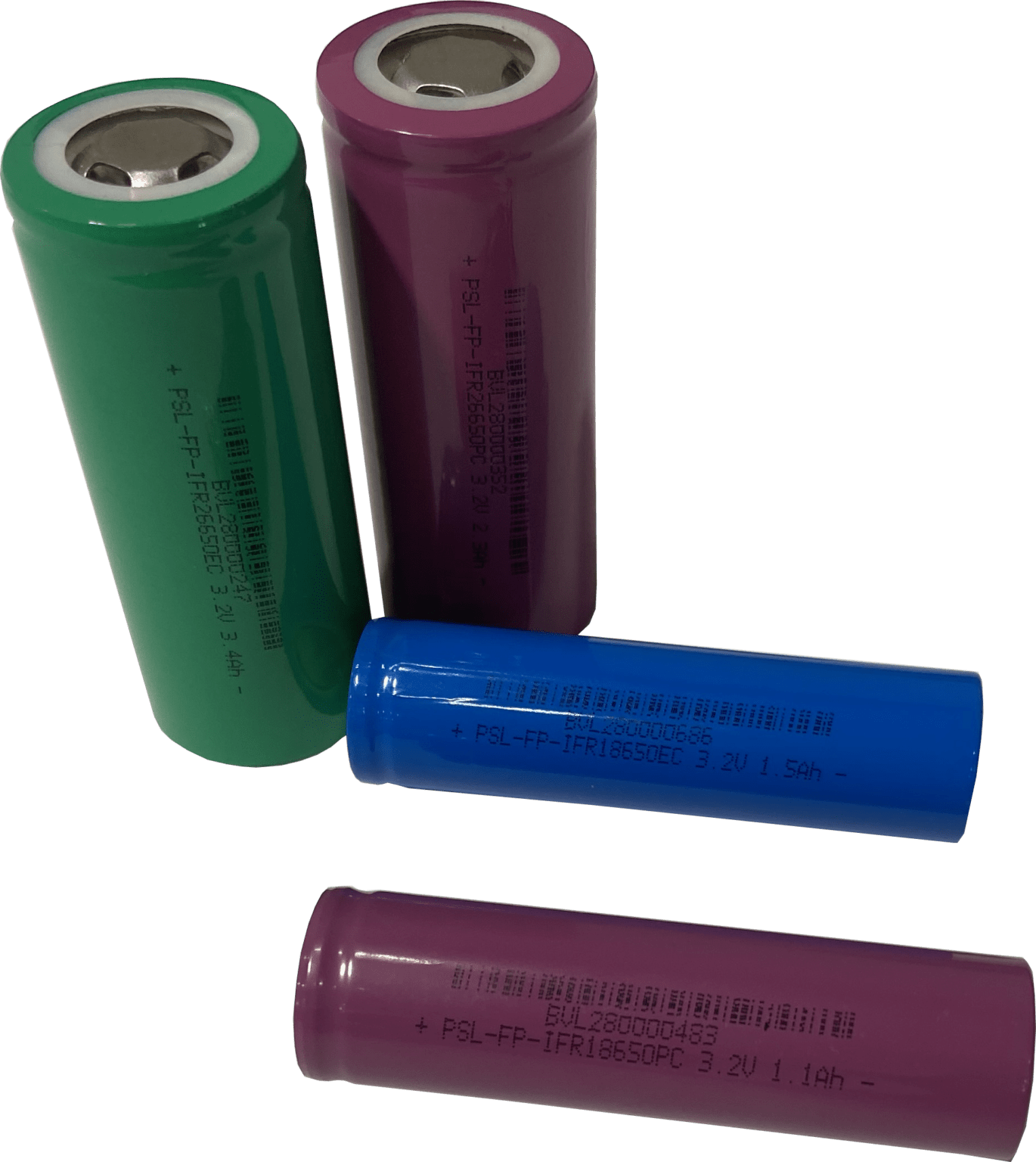 Lithium Battery Configurations And Types Of Lithium Cells - Power Sonic